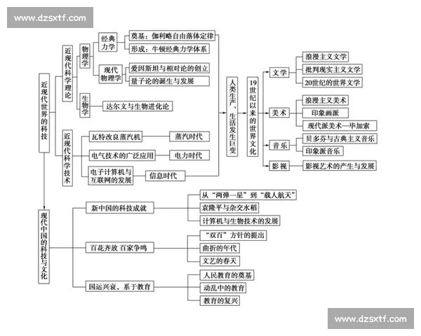 中韩关系新格局：经济、文化与科技竞争下的未来走向分析
